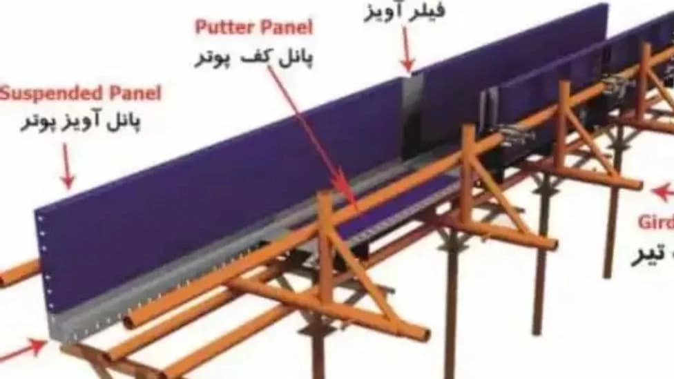 قالب جک و بتن نریمانی در اردبیل